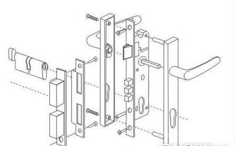 關于智能鎖的技術原理是怎么樣的？