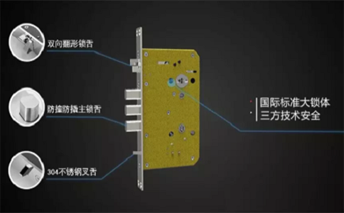 全自動【智能鎖】越來越多，這三大分類你是否了解？